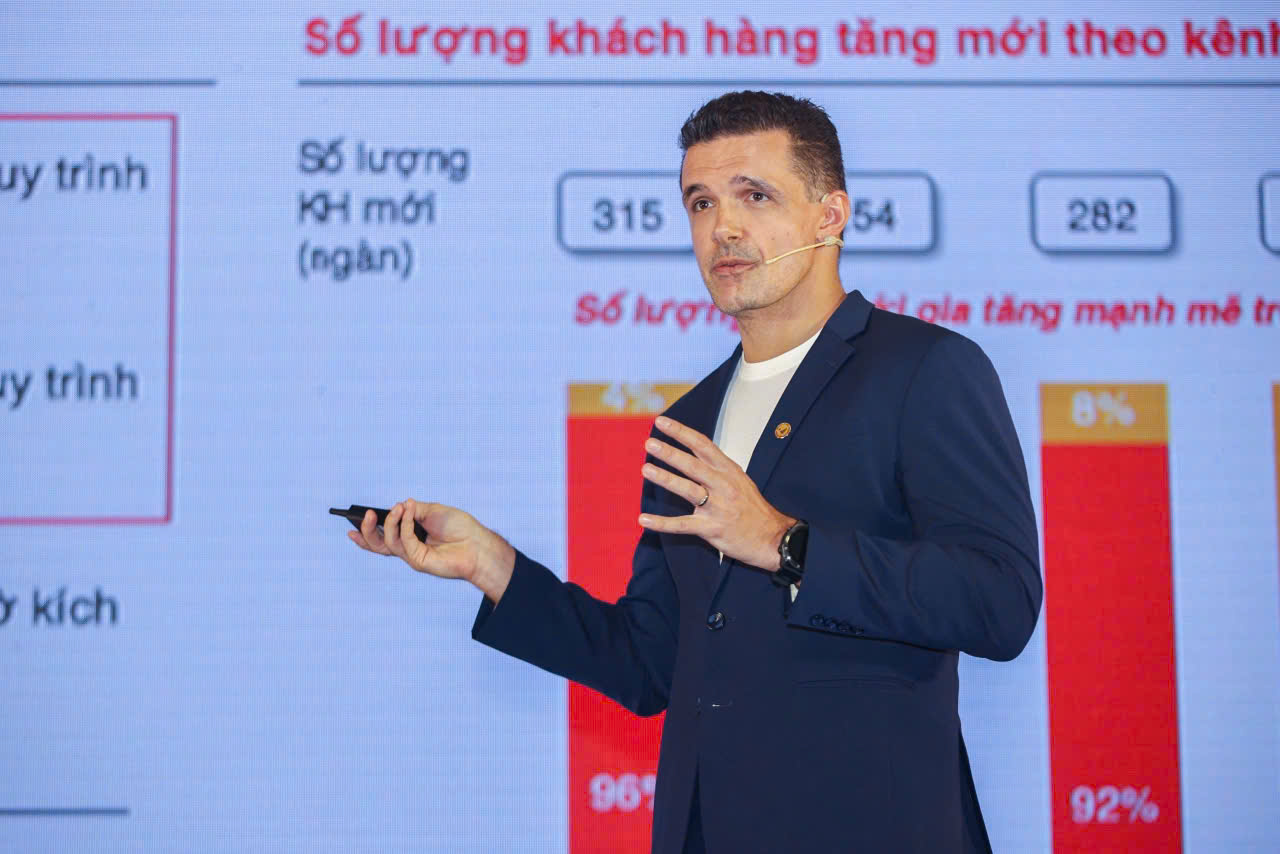 Hội nghị nhà đầu tư HDBank 2024: Lý giải chuỗi tăng trưởng cao liên tục, trải nghiệm không gian số và đổi mới sáng tạo- Ảnh 3.