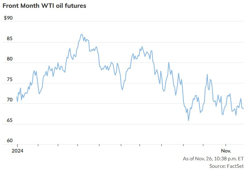 Ông Trump theo đuổi mục tiêu "3-3-3" ưu tiên khoan nhiều dầu, OPEC+ "toát mồ hôi" sợ đánh mất thị phần vào tay Mỹ?- Ảnh 2.