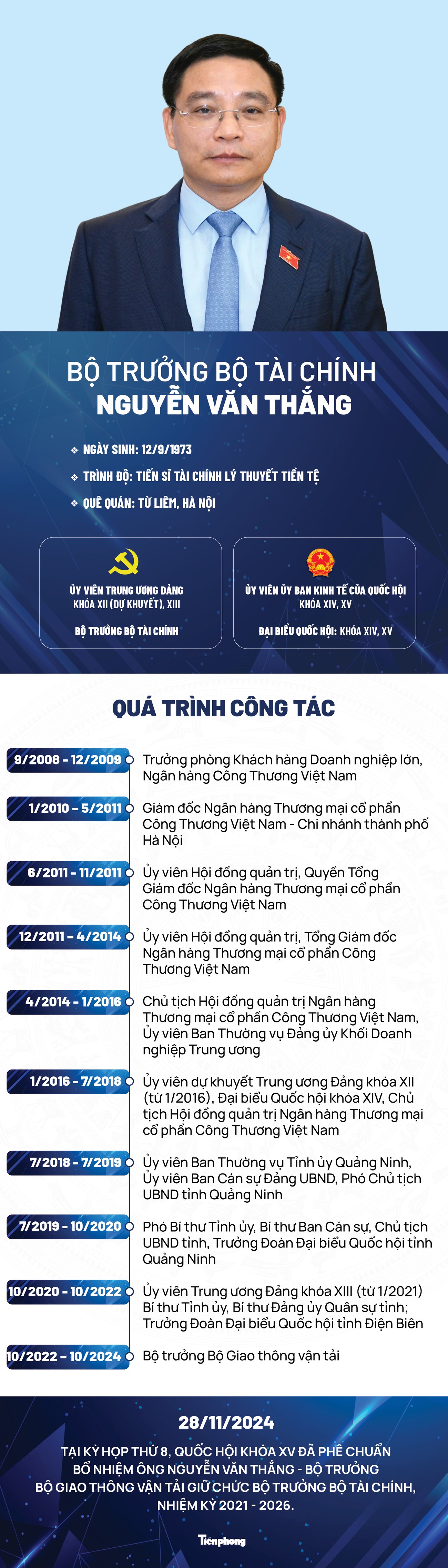 Chân dung tân Bộ trưởng Bộ Tài chính Nguyễn Văn Thắng- Ảnh 1.