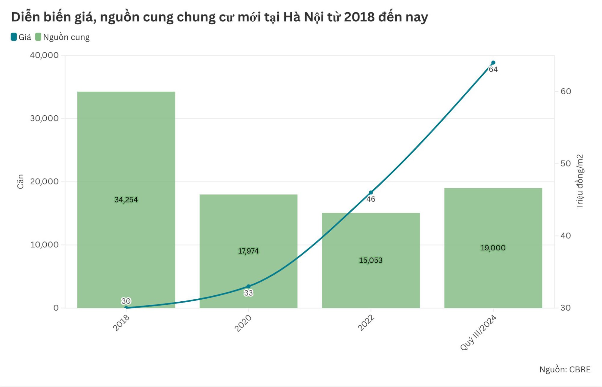 Triển vọng sinh lời bền vững tại Flamingo Golden Hill- Ảnh 1.