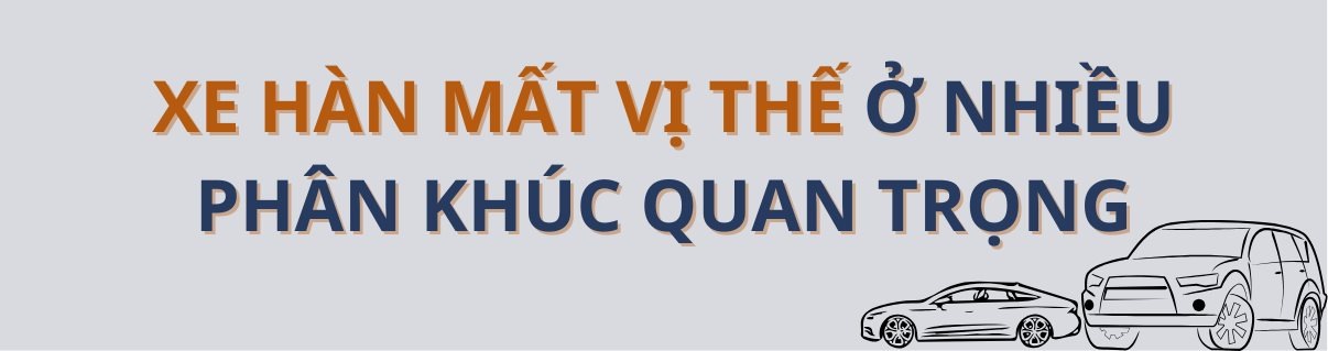 Mất ưu thế ở nhiều phân khúc, ô tô Hàn Quốc gặp chuyện gì ở Việt Nam?- Ảnh 2.