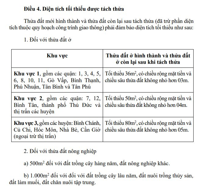 TP.HCM: Đất nền trong dân giá 2 tỷ đồng sắp "biến mất"- Ảnh 2.