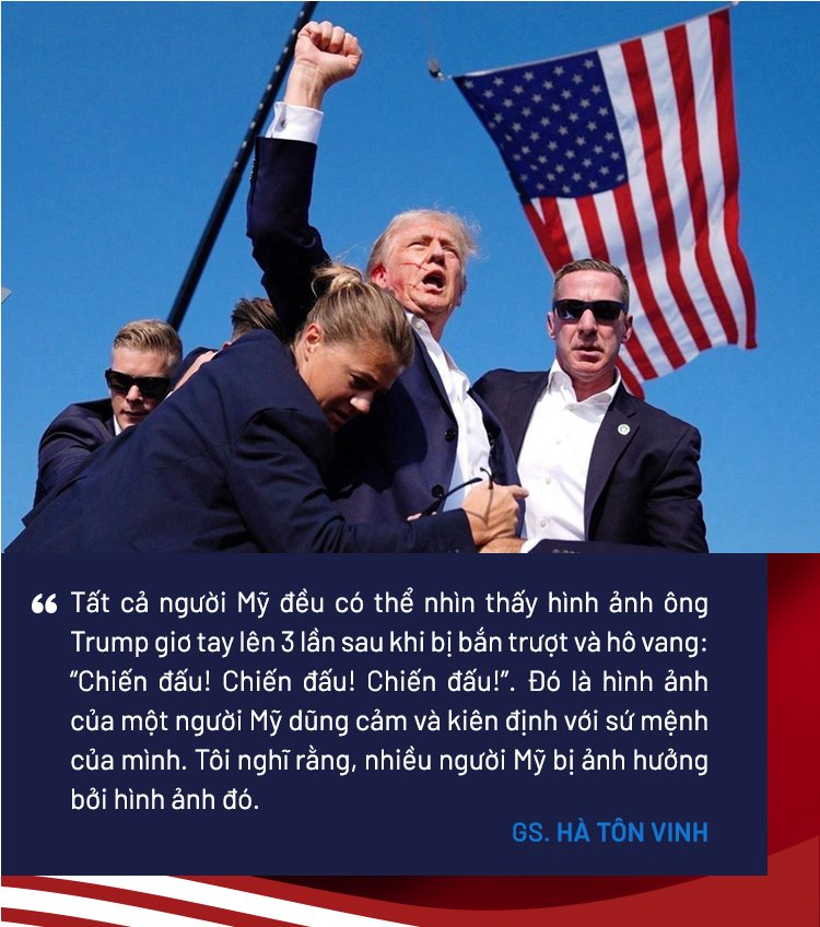 GS. Hà Tôn Vinh giải mã chiến thắng của Donald Trump, cú ‘quay xe’ của tỷ phú Elon Musk và chuyện những người Mỹ ủng hộ lặng lẽ vào phút chót- Ảnh 6.