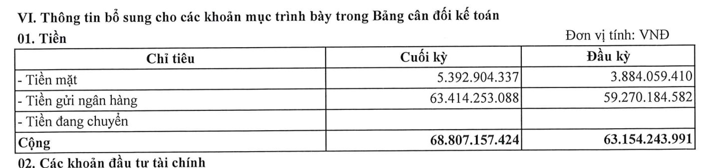 Đứng trước nguy cơ dừng hoạt động do nợ thuế 800 tỷ, doanh nghiệp quản lý công trình 160 năm tuổi tại khu đất 16ha giữa trung tâm Tp.HCM đang kinh doanh ra sao?- Ảnh 2.