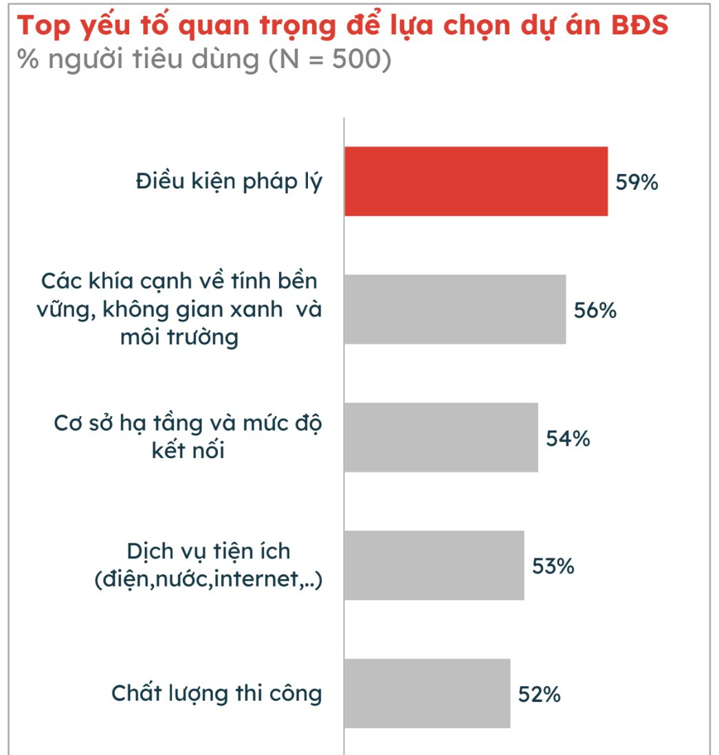 Lộ diện phân khúc “khuấy động” thị trường bất động sản Tp.HCM dịp cận Tết, mức giá từng khu vực gây bất ngờ- Ảnh 2. Lộ diện phân khúc “khuấy động” thị trường bất động sản Tp.HCM dịp cận Tết, mức giá từng khu vực gây bất ngờ- Ảnh 2.