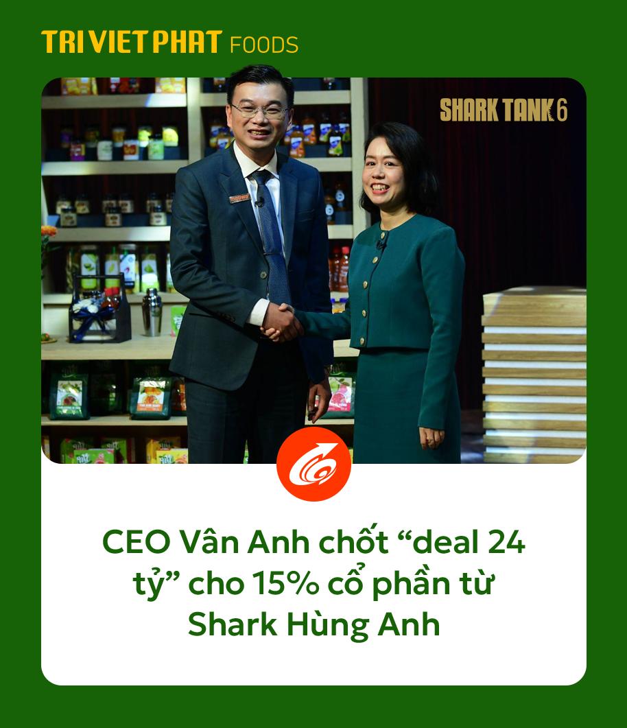 Trí Việt Phát Foods: Hành trình chinh phục tầm cao với bộ nhận diện thương hiệu mới- Ảnh 1.