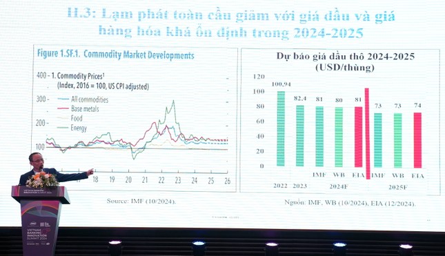 Lý do không công ty Fintech nào được cấp phép mới- Ảnh 1.