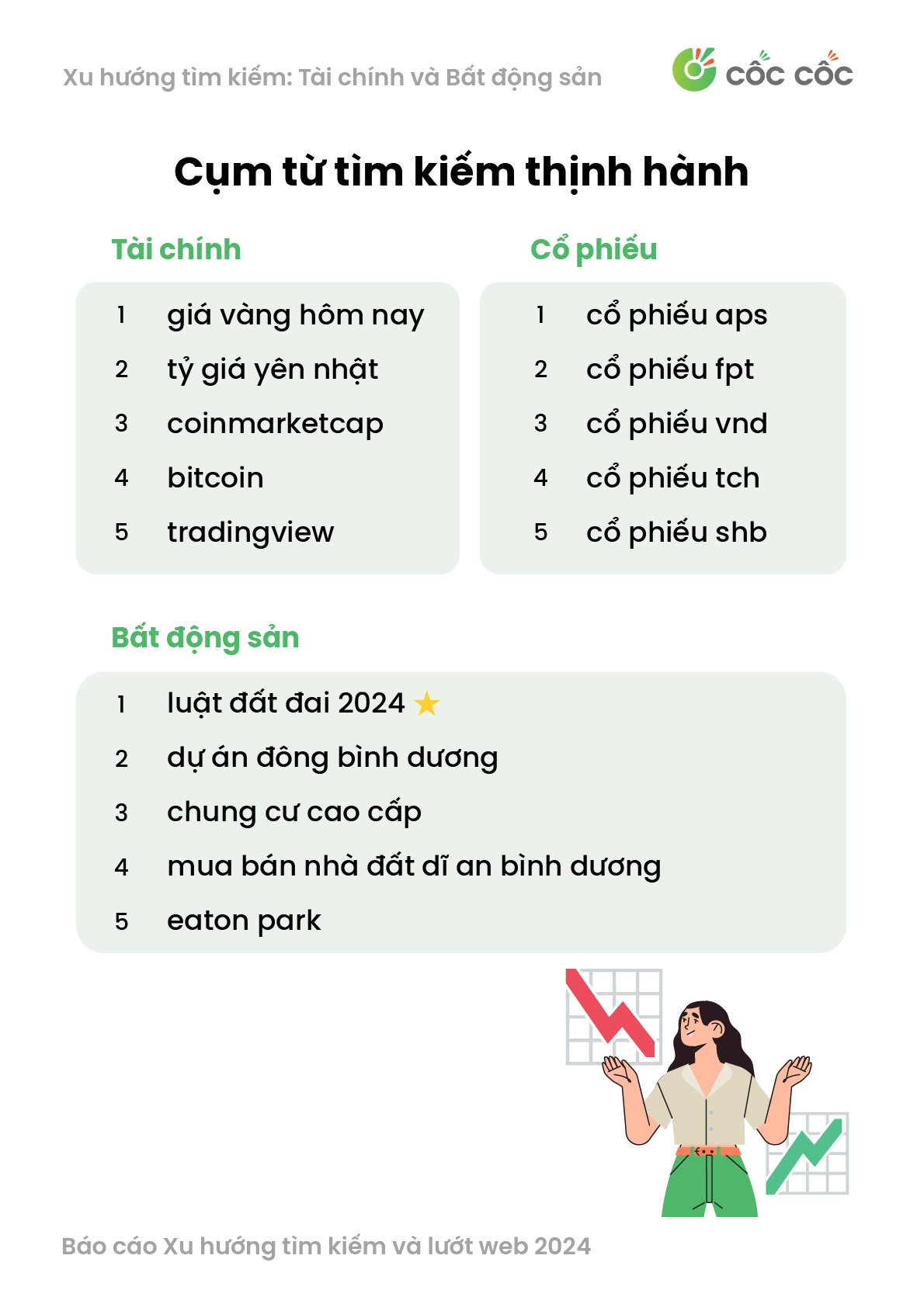 Từ khóa "Anh trai vượt ngàn chông gai" hay "Anh trai say hi" thịnh hành hơn?- Ảnh 4.