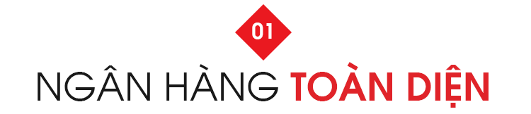 Ngân hàng của năm: Techcombank lên ngôi số 1 nhóm tư nhân với vị thế vượt trội- Ảnh 1.