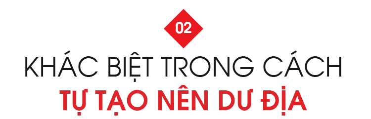 Ngân hàng của năm: Techcombank lên ngôi số 1 nhóm tư nhân với vị thế vượt trội- Ảnh 5.