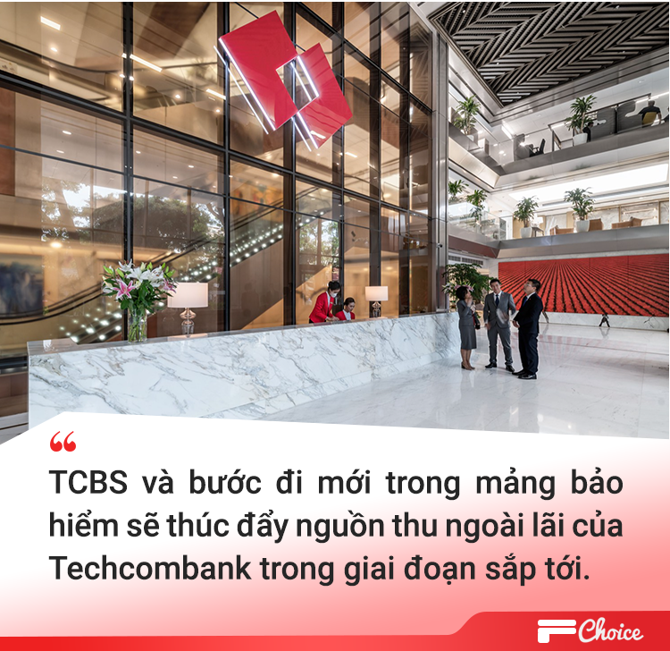 Ngân hàng của năm: Techcombank lên ngôi số 1 nhóm tư nhân với vị thế vượt trội- Ảnh 10.