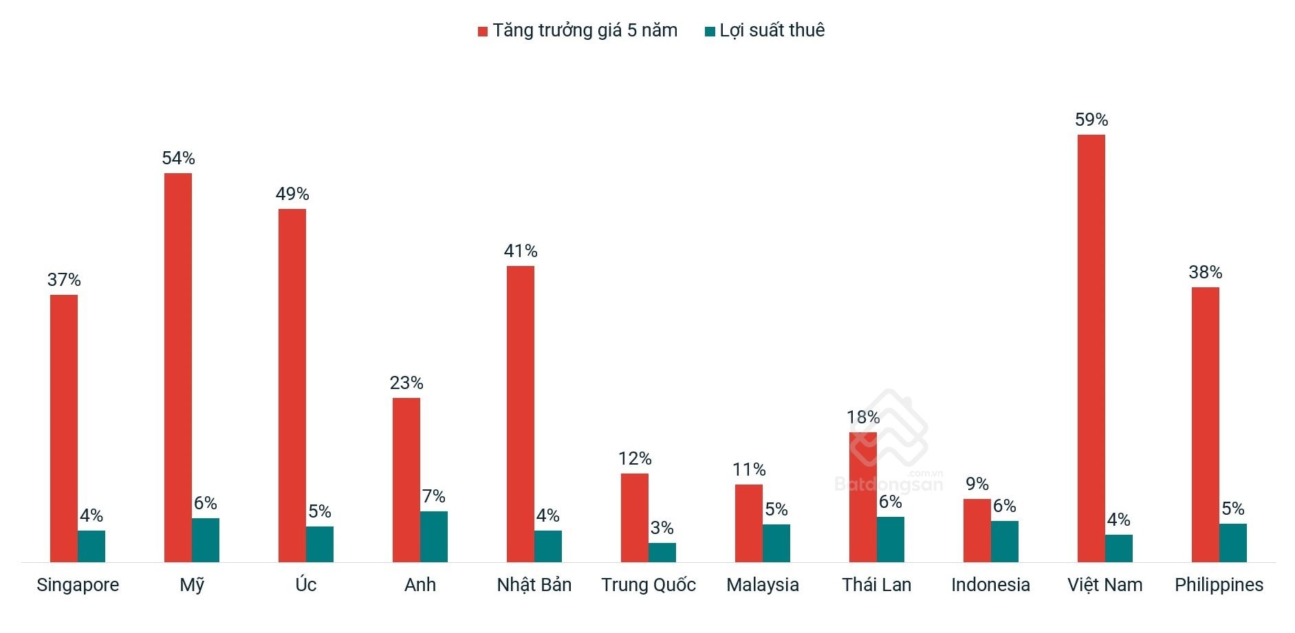 TS. Cấn Văn Lực: "Đi làm 24 năm, gần hết đời công chức mua được mỗi cái nhà, còn nuôi ai?"- Ảnh 2.