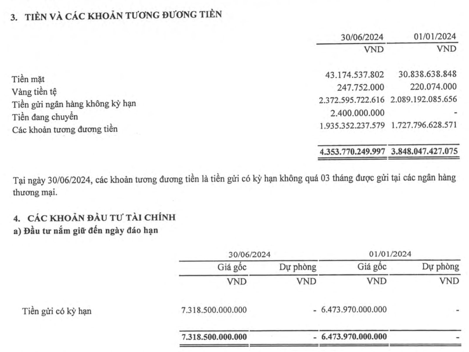 “Đại gia” Nhà nước khuyến khích 20.000 nhân viên di chuyển bằng xe VinFast: Lợi nhuận đột biến, tiền mặt hơn vạn tỷ- Ảnh 1.