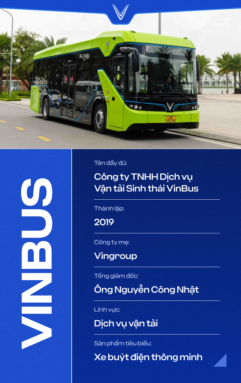 Đây là lý do nhiều nước 'bó tay' khi làm xe điện nhưng VinFast vươn tầm mạnh mẽ chỉ trong 5 năm: Xe cần gì là có ngay công ty đáp ứng- Ảnh 10.