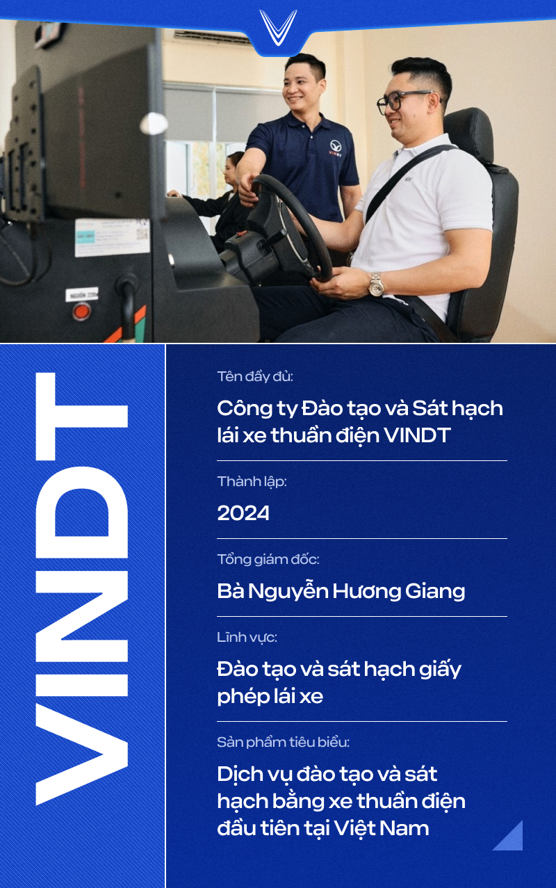 Đây là lý do nhiều nước 'bó tay' khi làm xe điện nhưng VinFast vươn tầm mạnh mẽ chỉ trong 5 năm: Xe cần gì là có ngay công ty đáp ứng- Ảnh 3.