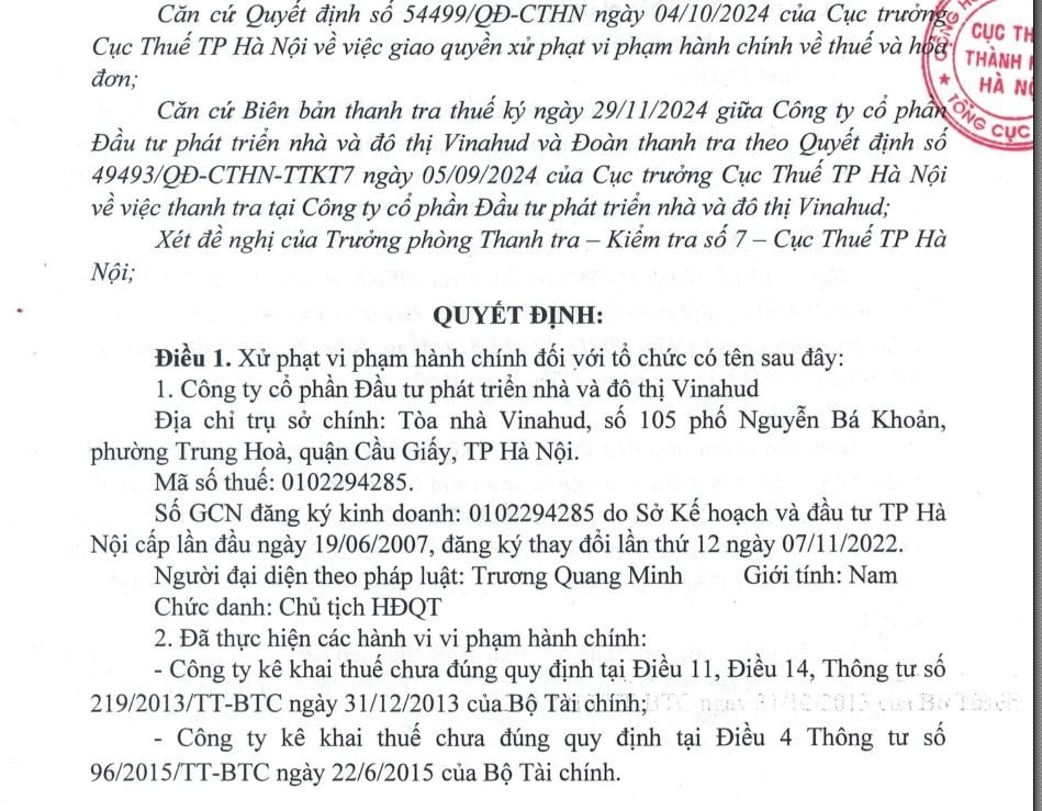 Khai thuế không đúng, Vinahud của Chủ tịch Trương Quang Minh bị xử phạt và truy thu hơn 1,51 tỷ đồng- Ảnh 2.