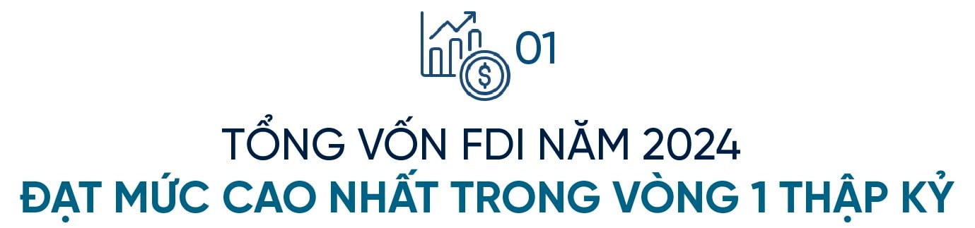 FDI đạt mức kỷ lục trong vòng 1 thập kỷ và chiến lược “Hai ít - Ba cao - Bốn sẵn sàng - Một không” của Bắc Ninh- Ảnh 1.