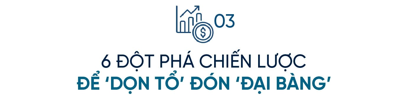 FDI đạt mức kỷ lục trong vòng 1 thập kỷ và chiến lược “Hai ít - Ba cao - Bốn sẵn sàng - Một không” của Bắc Ninh- Ảnh 7.