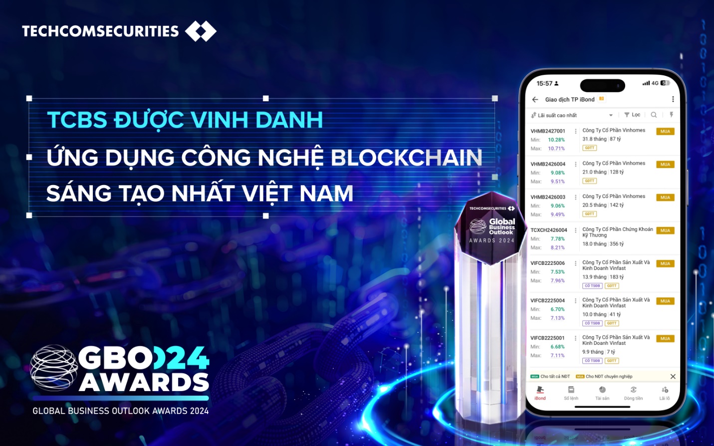 Hơn 83.100 tỷ đồng gốc và lãi các trái phiếu do TCBS tư vấn được thanh toán đúng hạn- Ảnh 2.