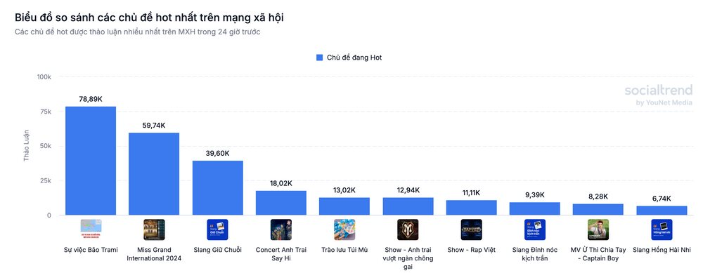 Trào lưu “xé túi mù”: Chi hàng chục tỷ đồng để đu trend Labubu, Baby Three, trải nghiệm “xem phim mù”, thời trang “xé túi mù”- Ảnh 1.