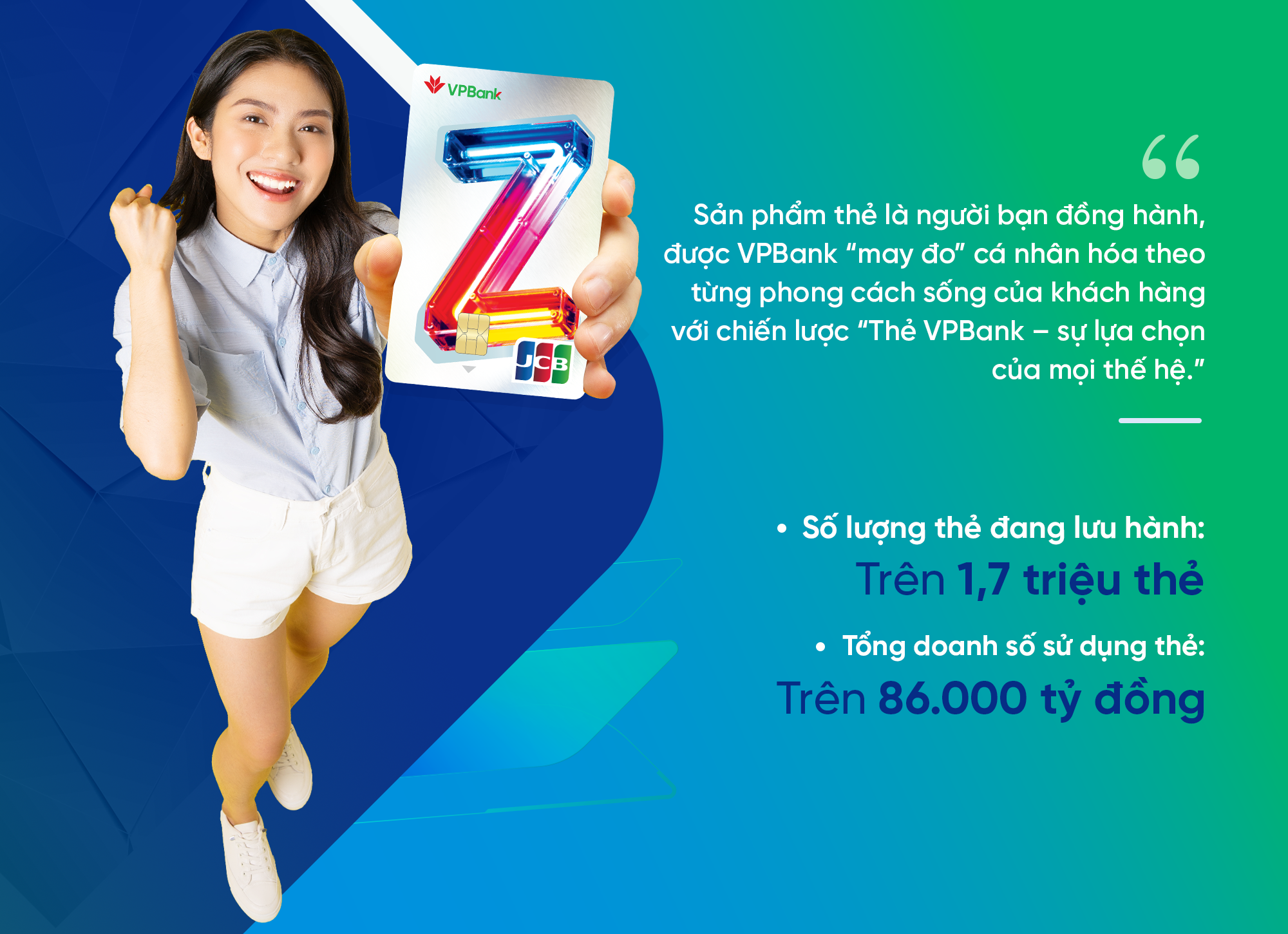 VPBank: Hành trình giữ vững "ngôi vương" doanh số thẻ tín dụng- Ảnh 2.