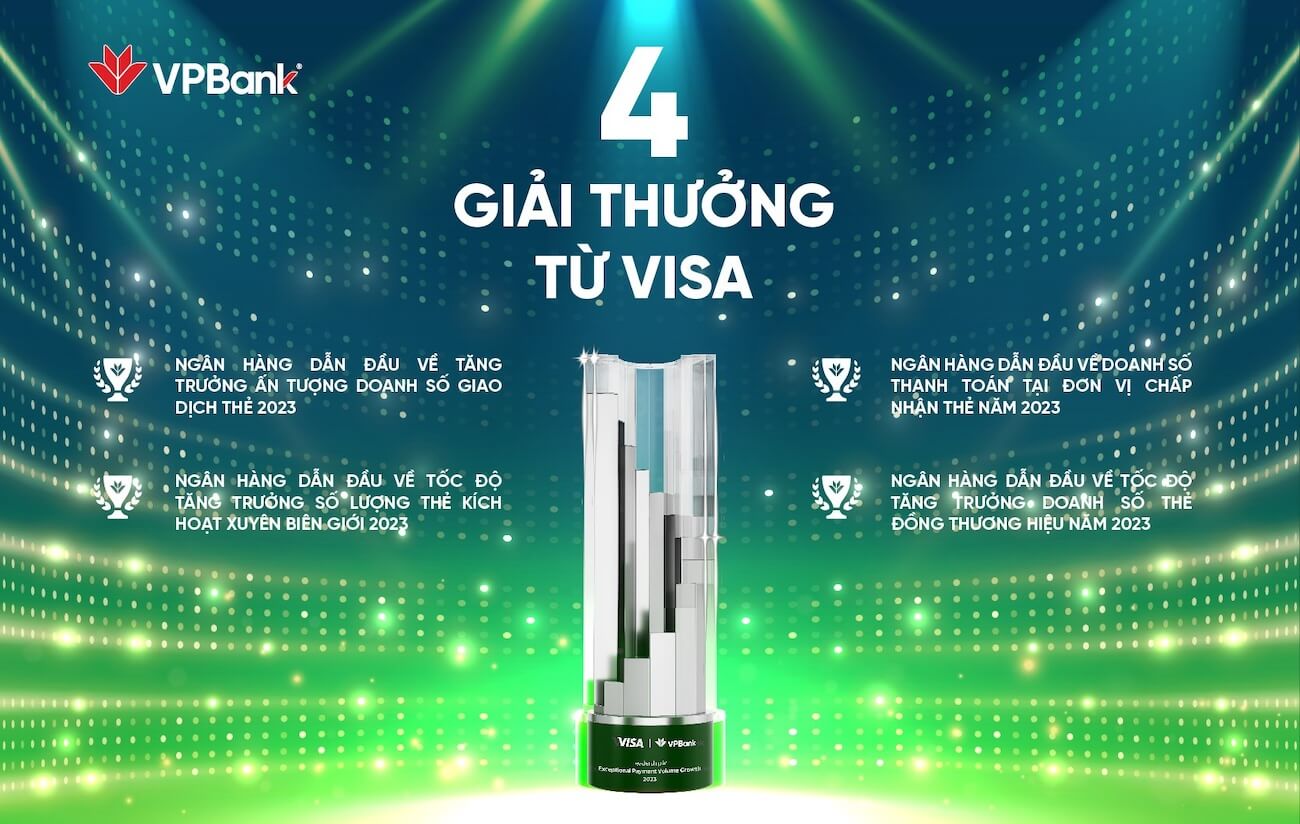 VPBank: Hành trình giữ vững "ngôi vương" doanh số thẻ tín dụng- Ảnh 13.