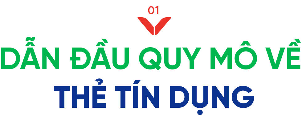 VPBank: Hành trình giữ vững "ngôi vương" doanh số thẻ tín dụng- Ảnh 1.