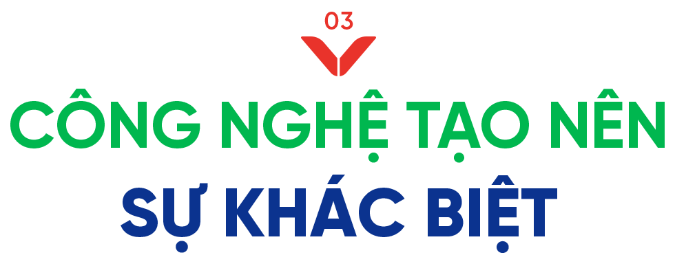 VPBank: Hành trình giữ vững "ngôi vương" doanh số thẻ tín dụng- Ảnh 7.