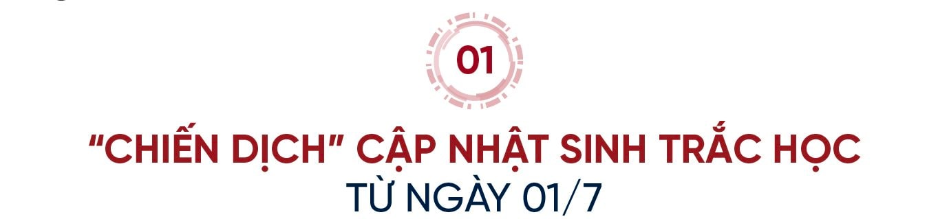 Giải pháp phòng chống lừa đảo online năm 2024: “Chiến dịch” xác thực sinh trắc học- Ảnh 1.