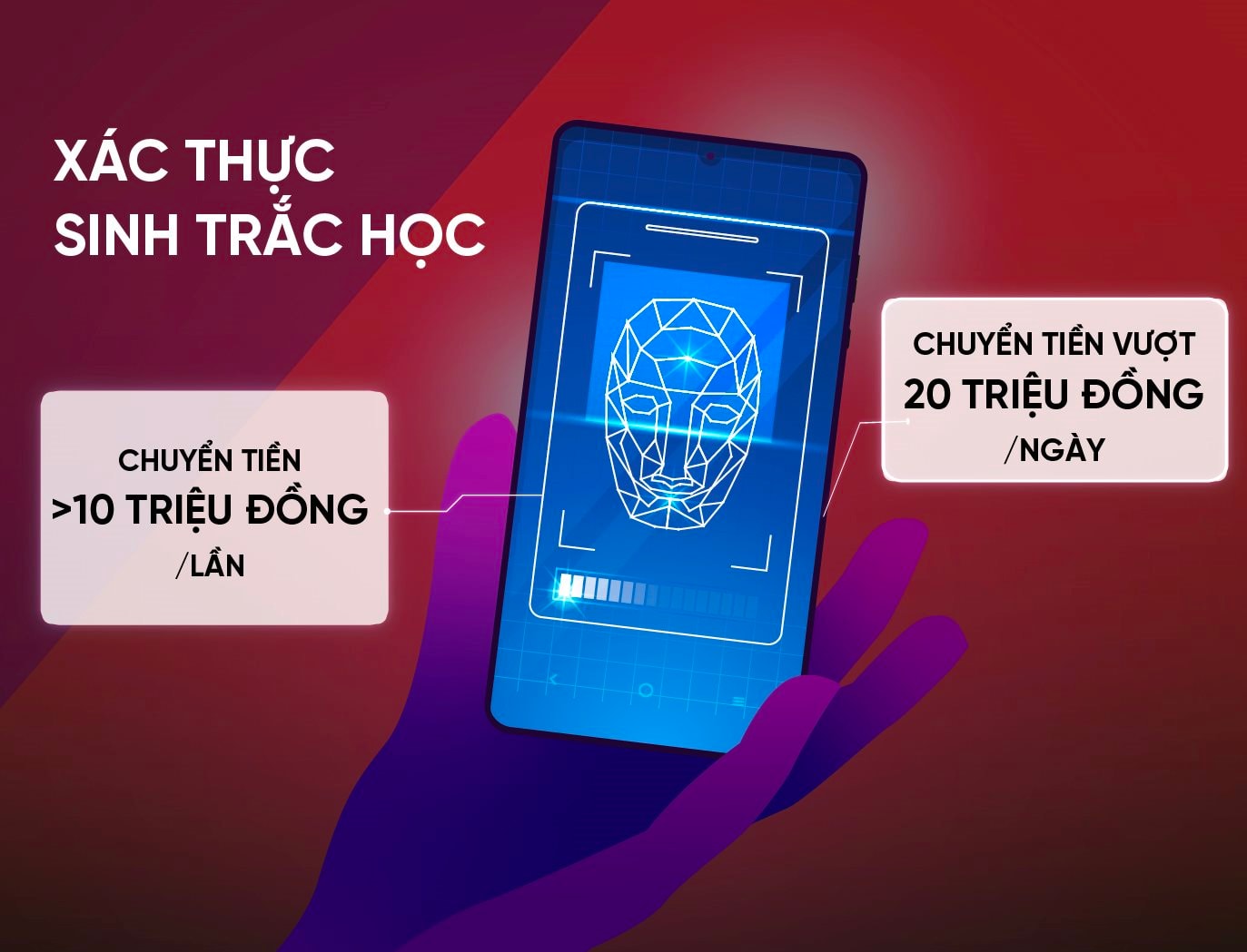 Giải pháp phòng chống lừa đảo online năm 2024: “Chiến dịch” xác thực sinh trắc học- Ảnh 2.