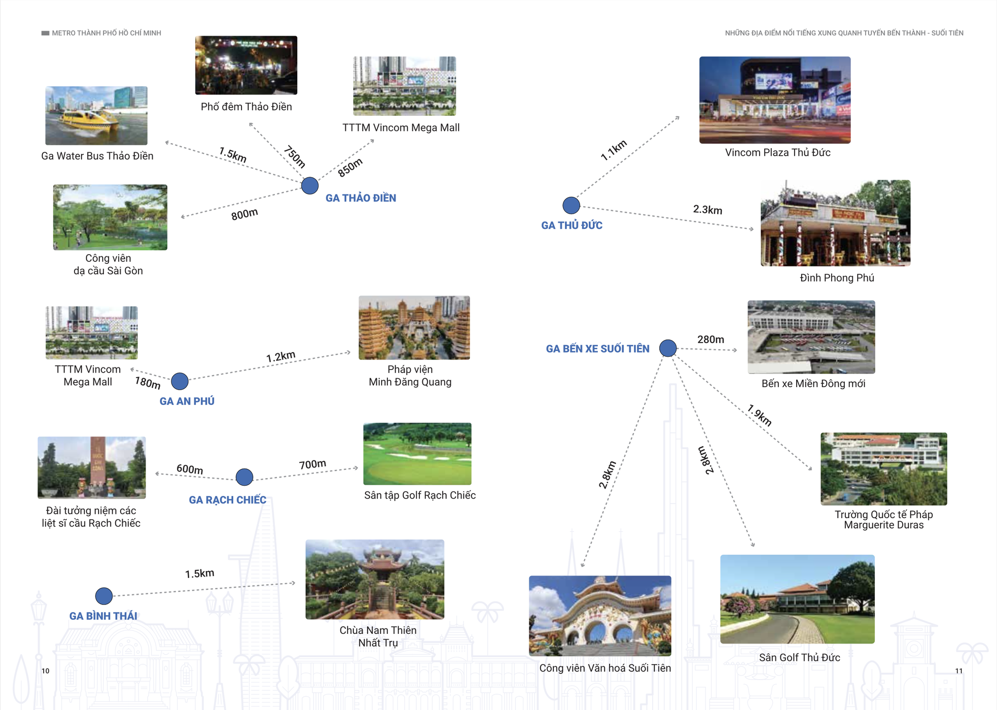 Những điểm tham quan, du lịch quanh 14 nhà ga của tuyến metro số 1 TPHCM- Ảnh 4.