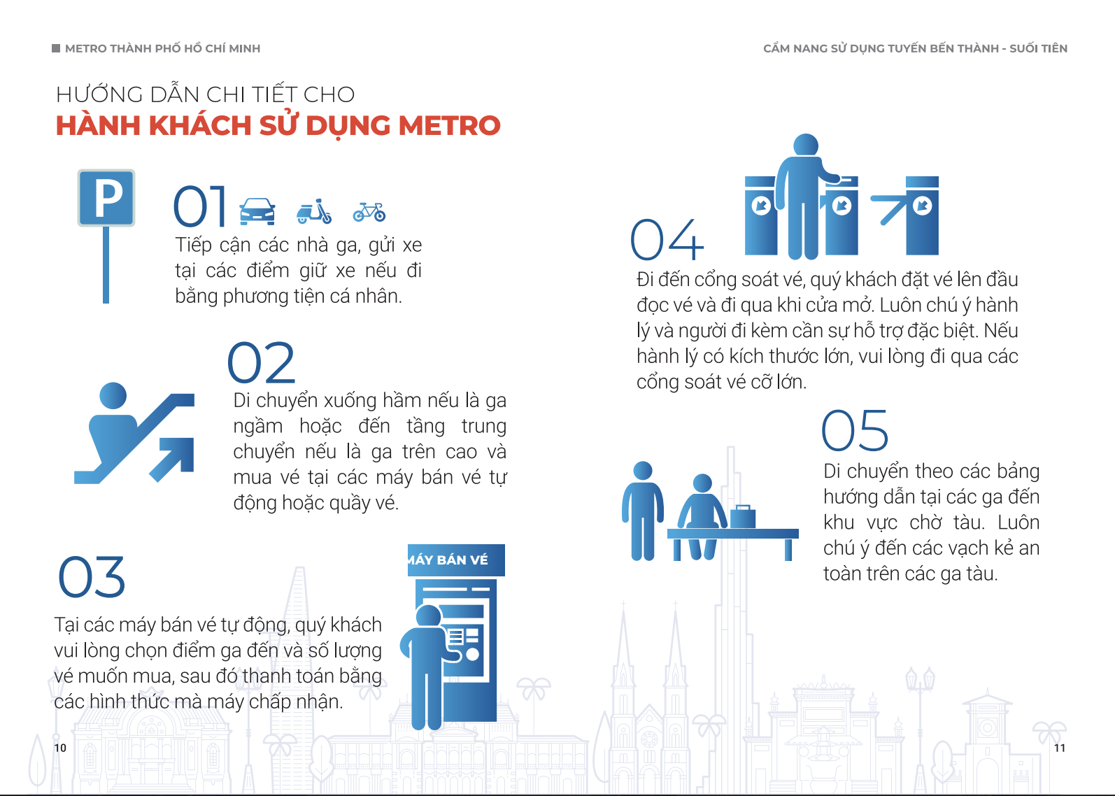 Những điểm tham quan, du lịch quanh 14 nhà ga của tuyến metro số 1 TPHCM- Ảnh 6.