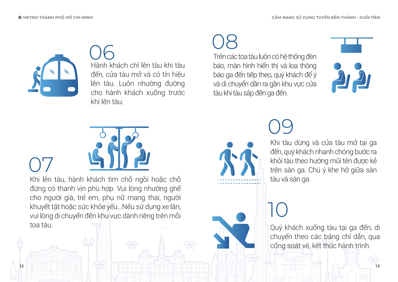 Những điểm tham quan, du lịch quanh 14 nhà ga của tuyến metro số 1 TPHCM- Ảnh 7.