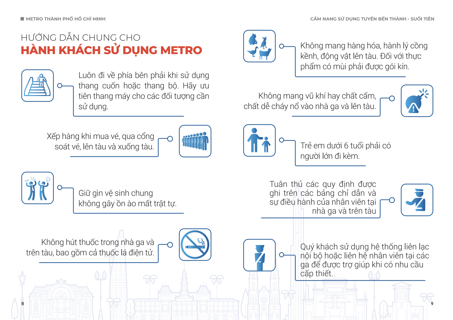 Những điểm tham quan, du lịch quanh 14 nhà ga của tuyến metro số 1 TPHCM- Ảnh 5.