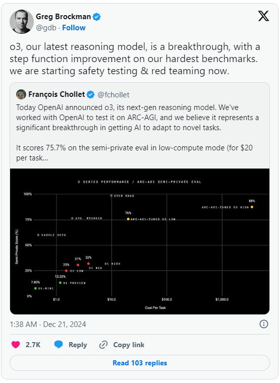 OpenAI công bố các mô hình o3 mới - Đột phá trong năng lực "Suy luận", tiệm cận trình độ AGI- Ảnh 2.