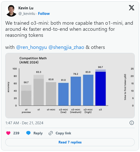 OpenAI công bố các mô hình o3 mới - Đột phá trong năng lực "Suy luận", tiệm cận trình độ AGI- Ảnh 3.