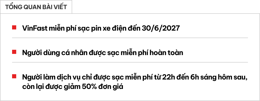 Người dùng xe VinFast không tốn tiền sạc hơn 2,5 năm nữa nếu chọn đúng khung giờ này- Ảnh 1.