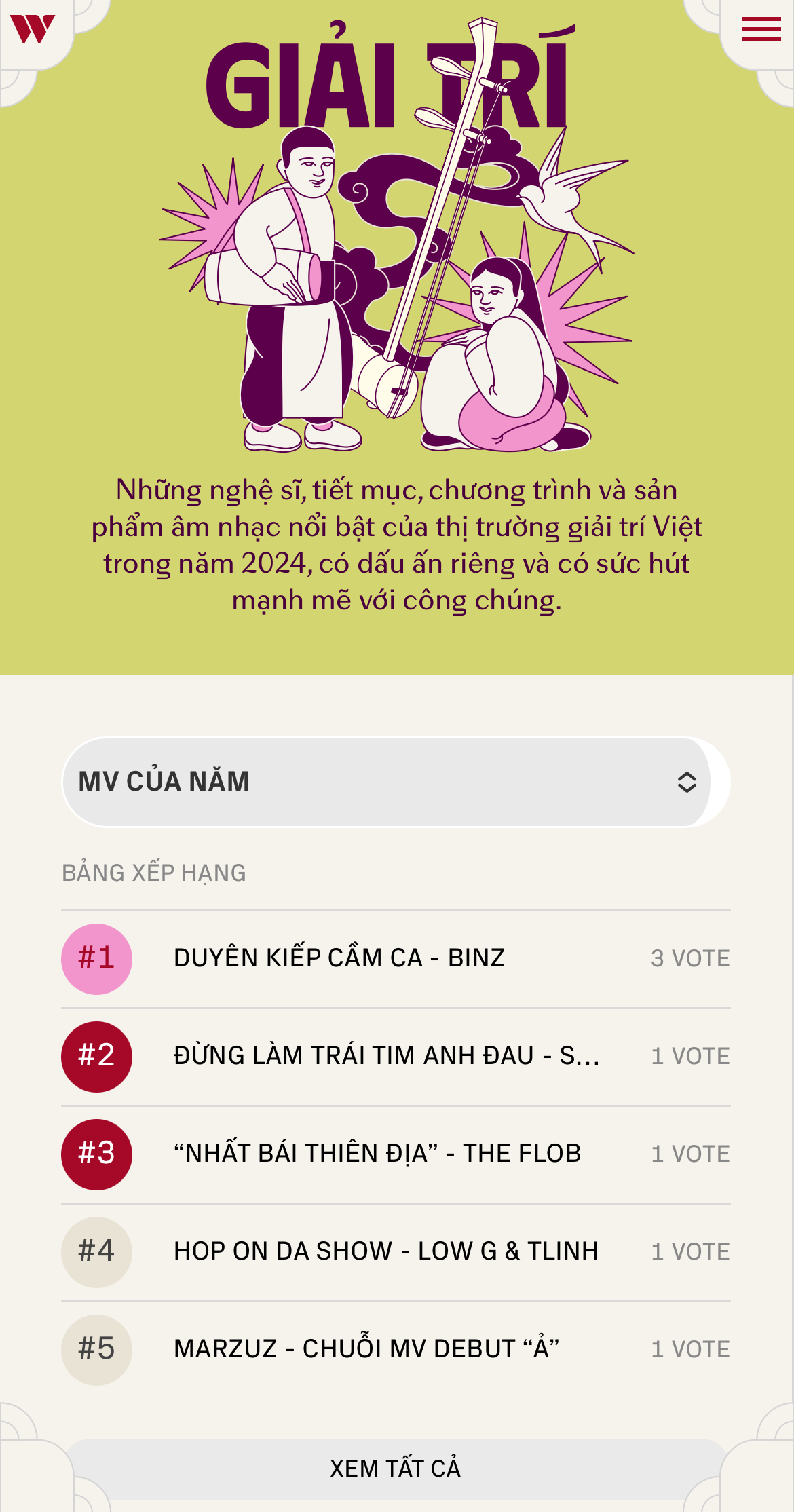 Chính thức: Mở cổng bình chọn WeChoice Awards 2024!- Ảnh 2.