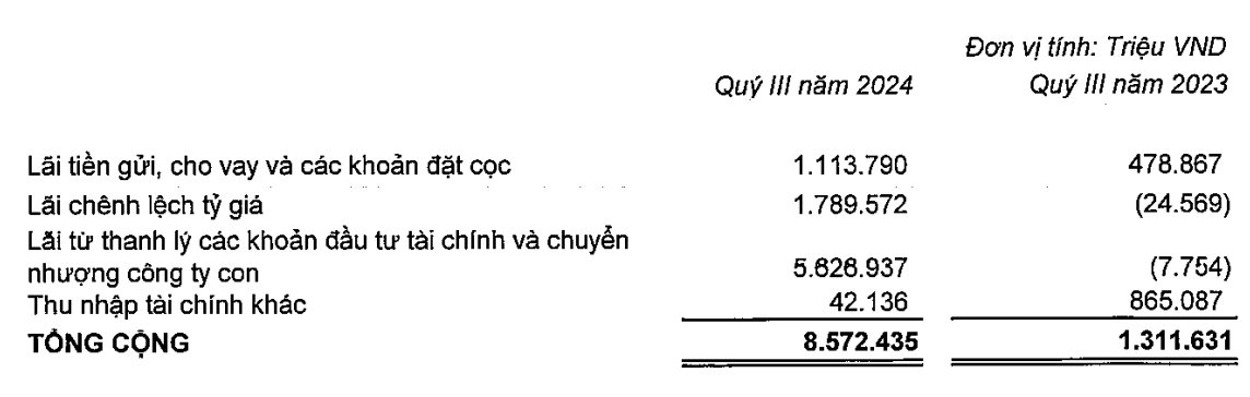 1 năm tái cấu trúc quyết liệt của tỷ phú Phạm Nhật Vượng qua hàng loạt thương vụ lớn- Ảnh 1.