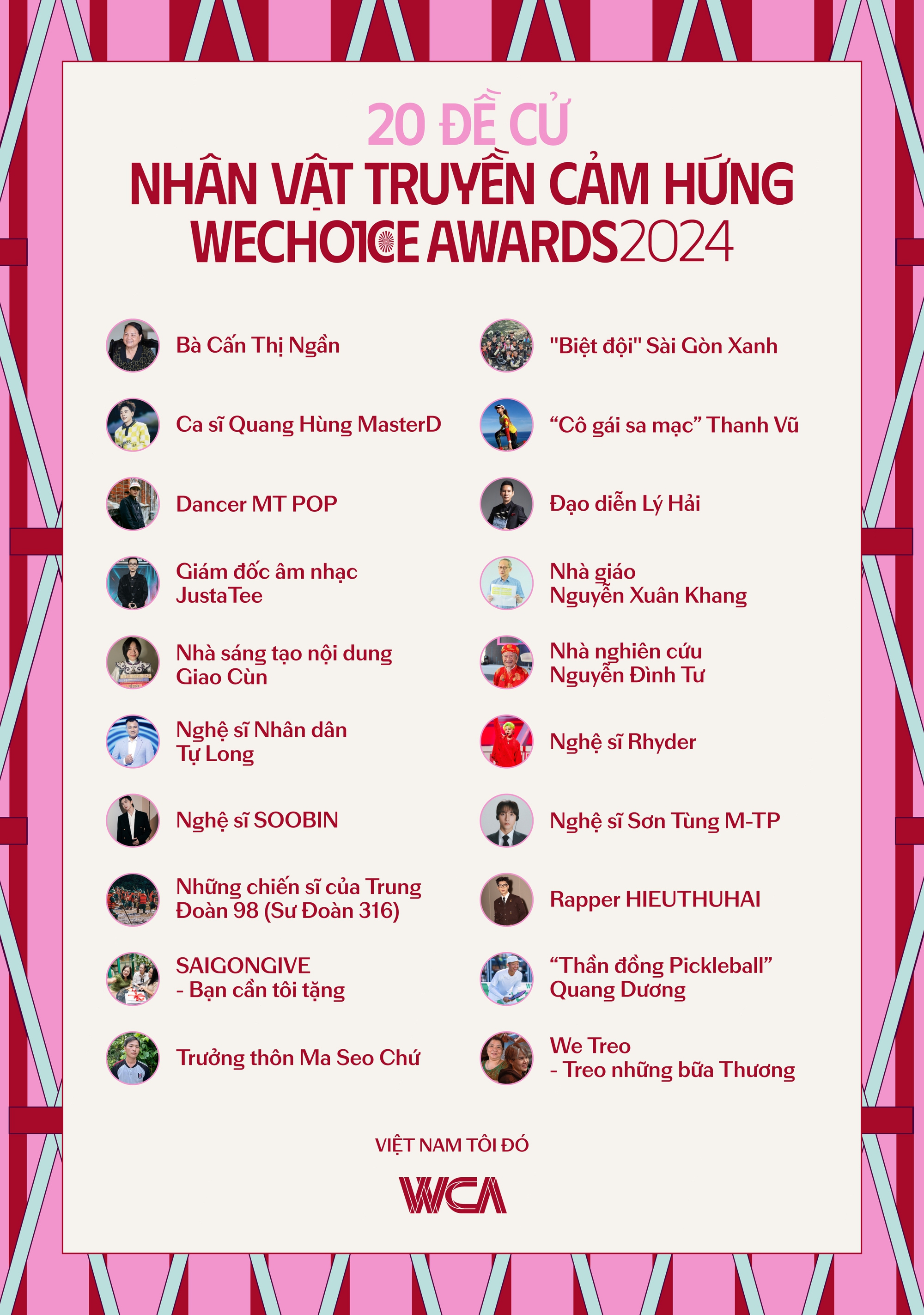 Chính thức mở cổng bình chọn các hạng mục Giải Trí tại  WeChoice Awards 2024: Cuộc đua gay cấn giữa các 