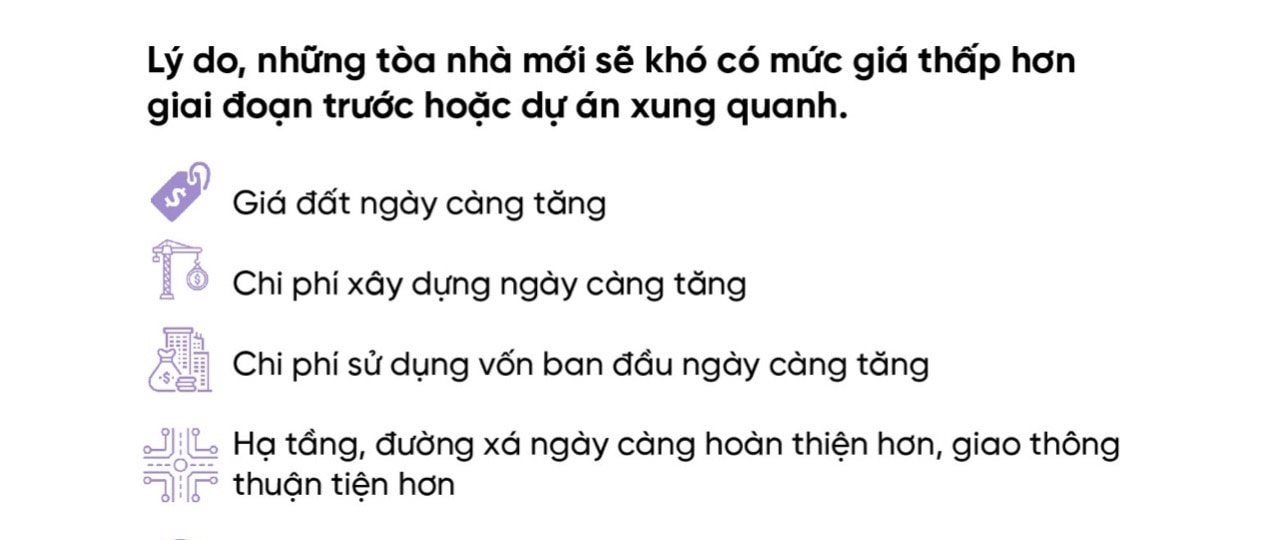 Giá hàng trăm triệu đồng mỗi m2, cuộc chiến “bỏng tay” chung cư hạng sang của 3 “ông lớn” bất động sản Masterise Homes, Gamuda Land, Vinhomes.- Ảnh 9.