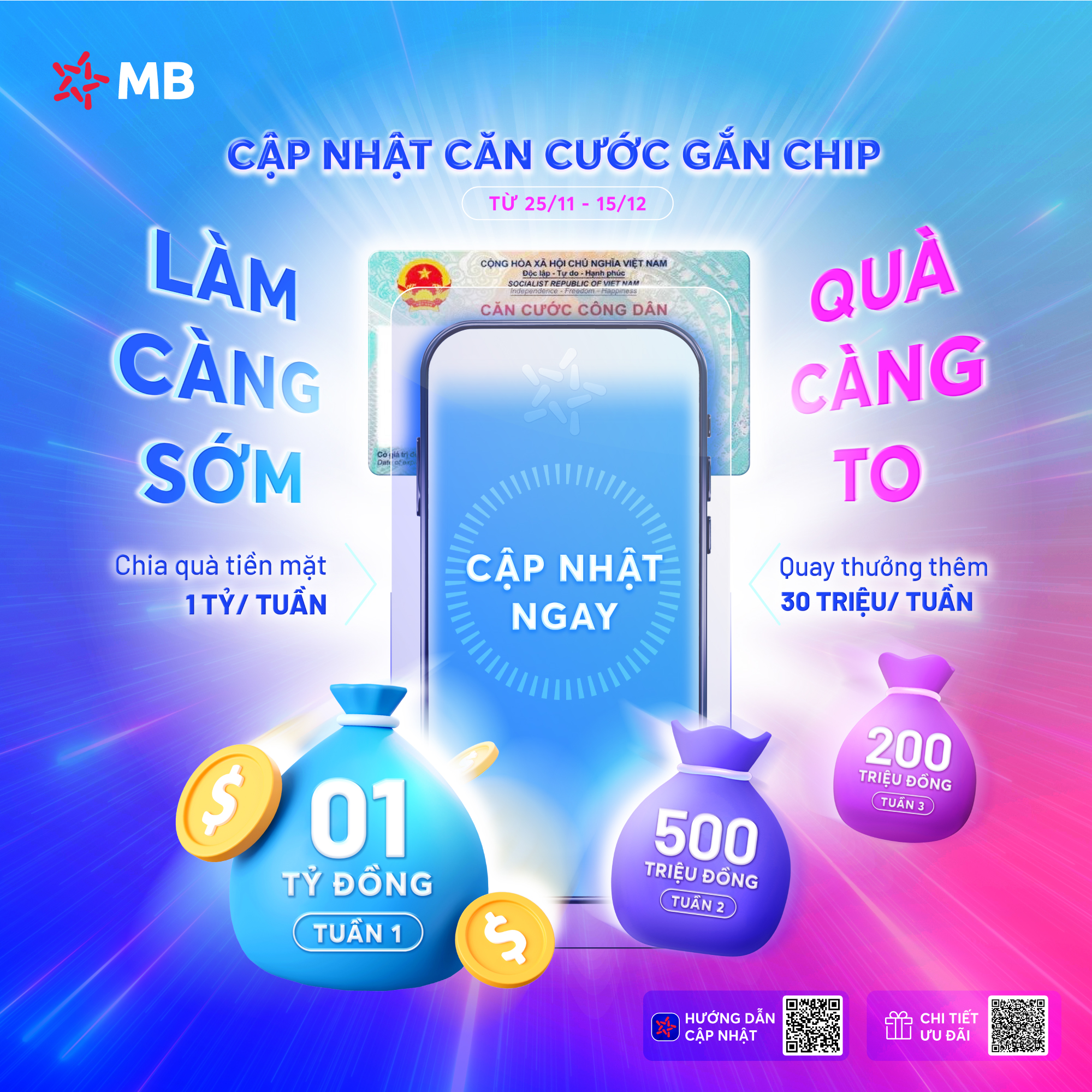 MB thưởng 1 tỷ đồng trong livestream cho khách hàng đã cập nhật CCCD- Ảnh 1.