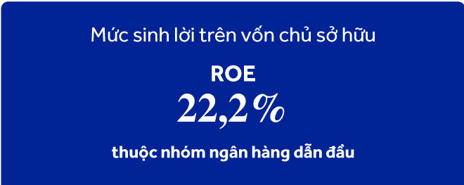 ACB: 4 dấu ấn nổi bật trên hành trình tiên phong thực hành ESG năm 2024- Ảnh 10.