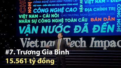 10 người giàu nhất sàn chứng khoán 2024: Hai ‘lão tướng’ U70 gây ấn tượng, khoảng cách giữa tỷ phú Phạm Nhật Vượng và phần còn lại bị thu hẹp- Ảnh 6.