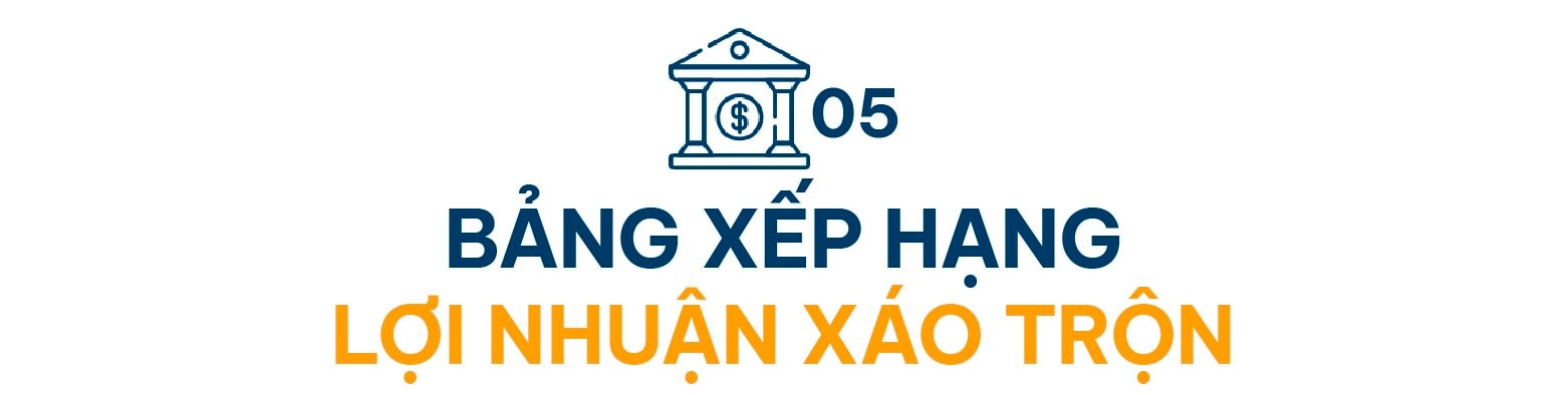 10 điểm nhấn ngành ngân hàng năm 2024- Ảnh 9.