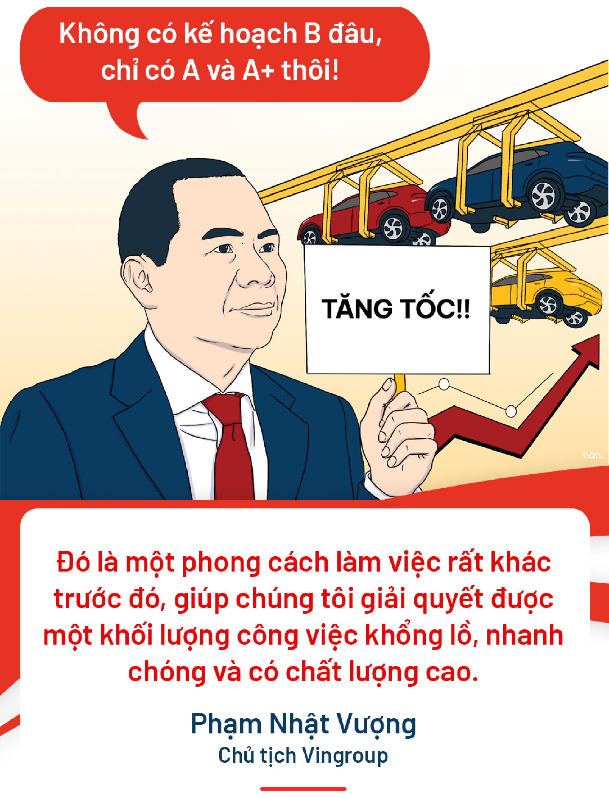 Ông Phạm Nhật Vượng tiết lộ giải pháp đặc biệt giúp thay đổi cuộc chơi của VinFast, biến ý tưởng điên rồ thành điều không còn như thế nữa!- Ảnh 2.