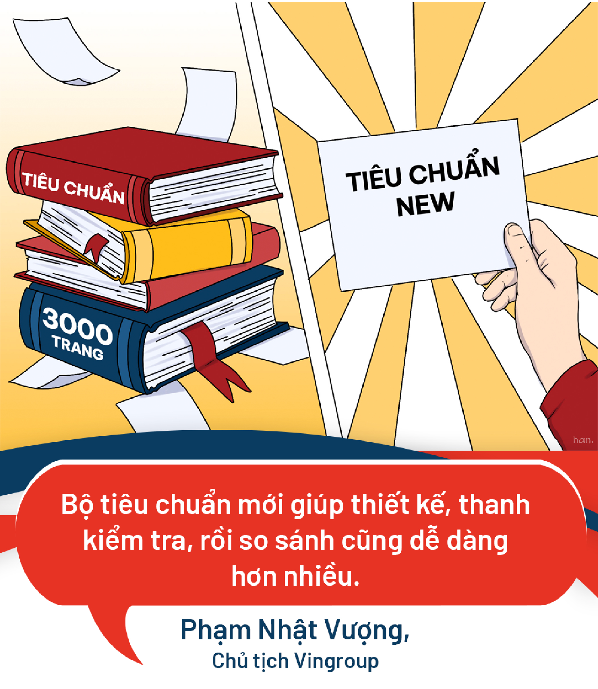 Ông Phạm Nhật Vượng tiết lộ giải pháp đặc biệt giúp thay đổi cuộc chơi của VinFast, biến ý tưởng điên rồ thành điều không còn như thế nữa!- Ảnh 4.