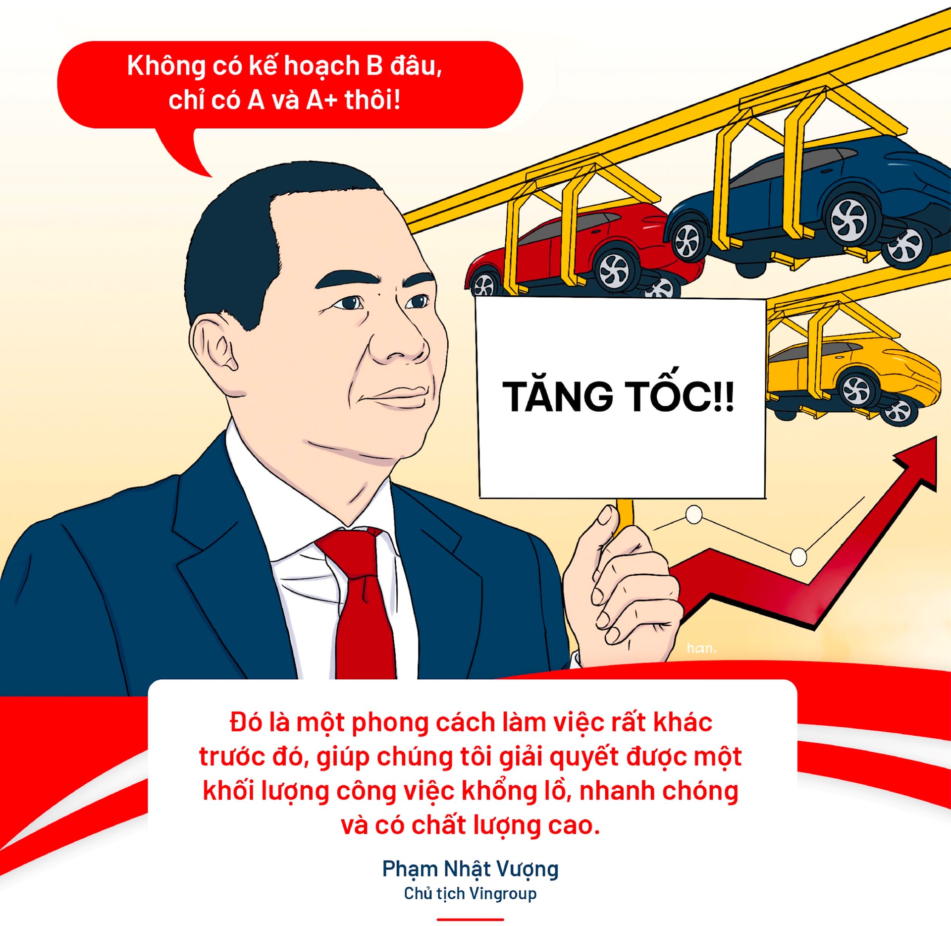 Ông Phạm Nhật Vượng tiết lộ giải pháp đặc biệt giúp thay đổi cuộc chơi của VinFast, biến ý tưởng điên rồ thành điều không còn như thế nữa!- Ảnh 2.