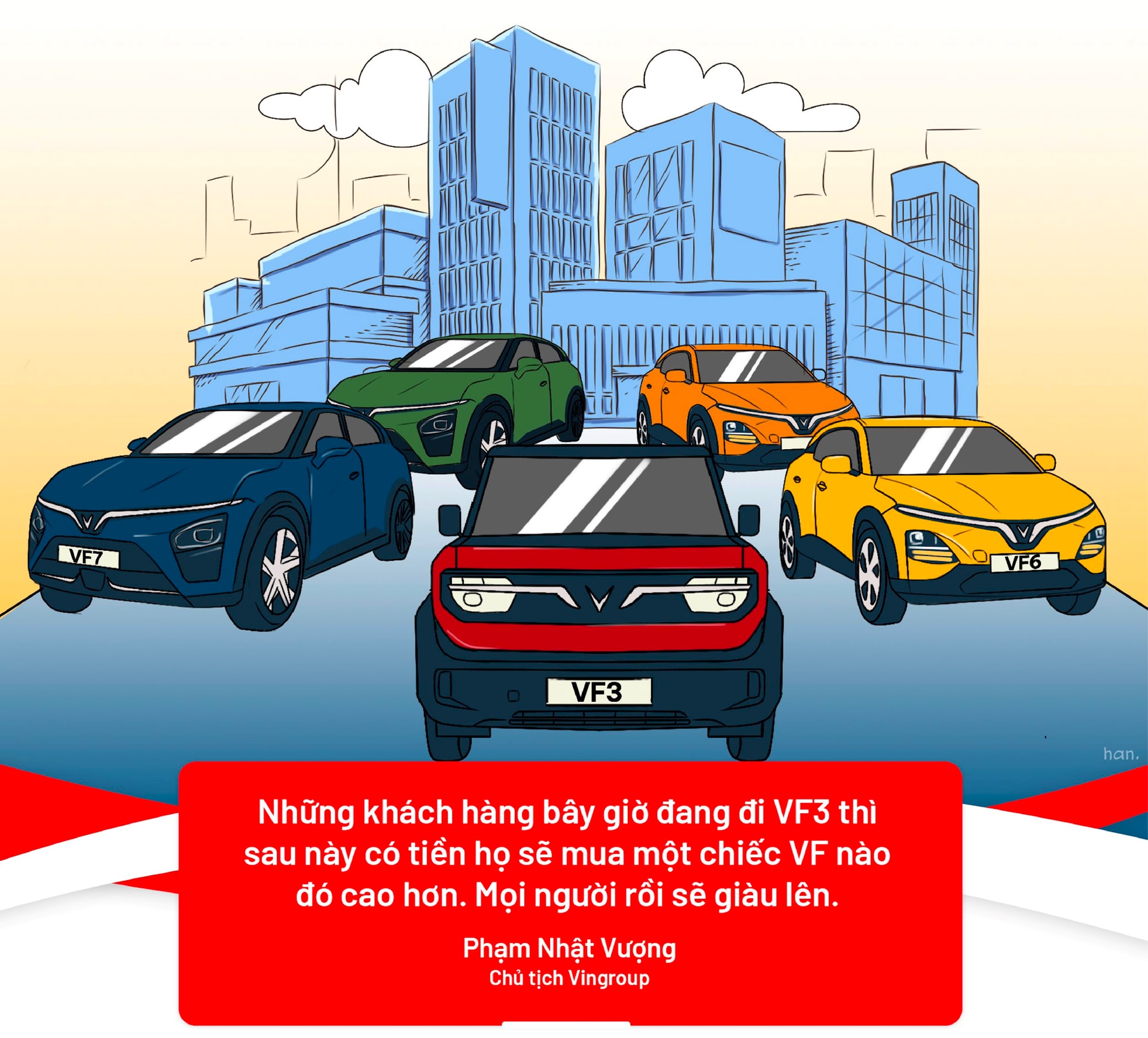 Ông Phạm Nhật Vượng tiết lộ giải pháp đặc biệt giúp thay đổi cuộc chơi của VinFast, biến ý tưởng điên rồ thành điều không còn như thế nữa!- Ảnh 6.