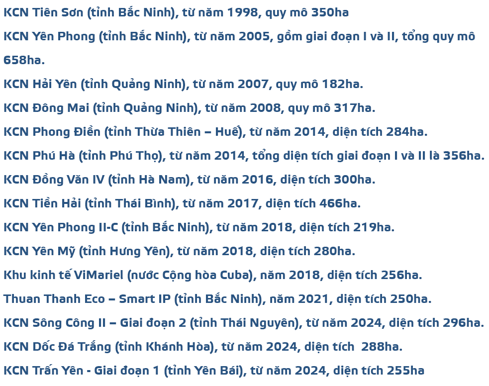 Viglacera gia tăng giá trị "Xanh & Thông minh" trong phát triển khu công nghiệp- Ảnh 13.